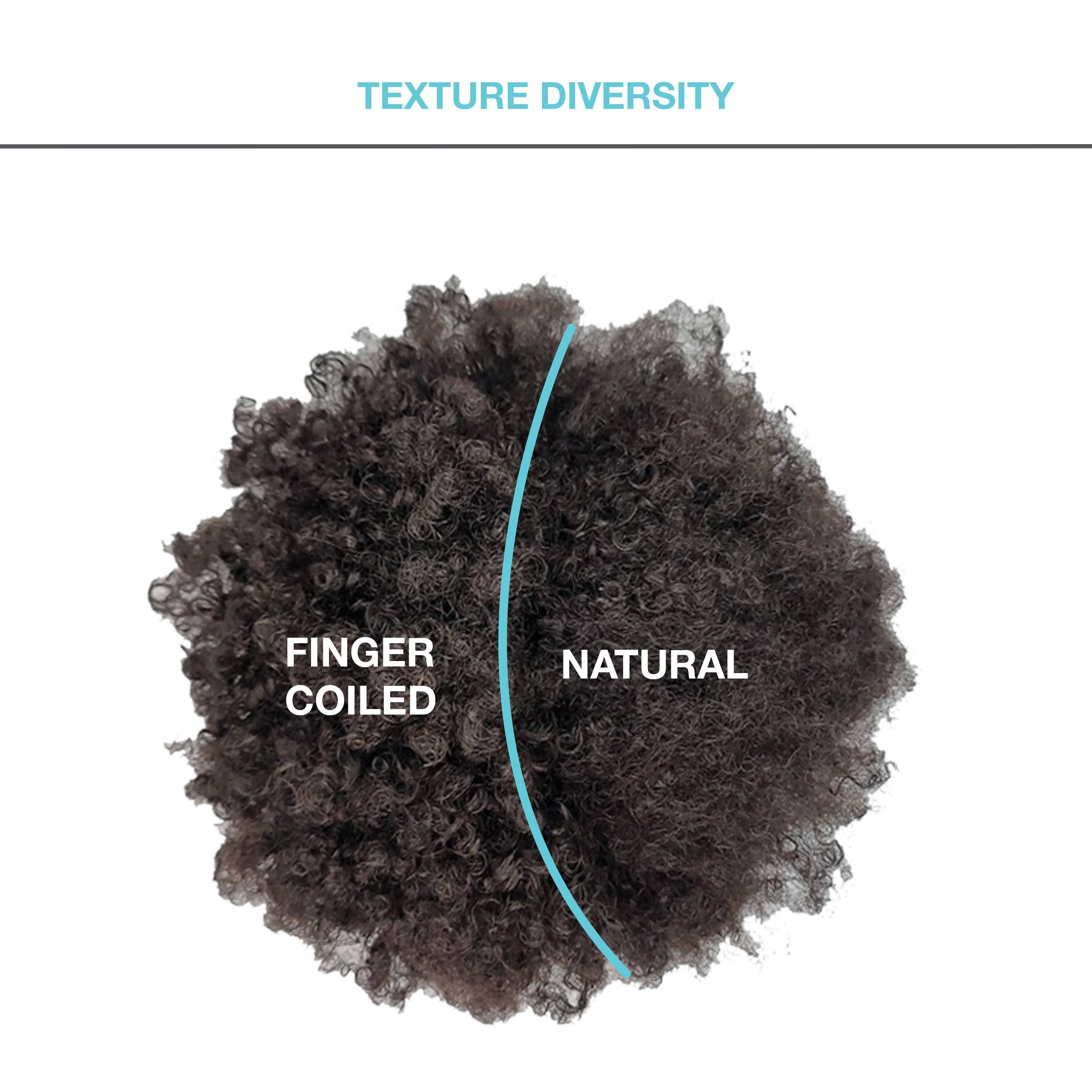 afro/curl / #1b/natural black / lace